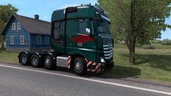 Wheel pack from ATS for ETS2 5