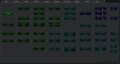 GonDragon's Tech Tree 2