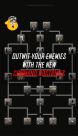 Fortebrako's Army Doctrine Rework 2