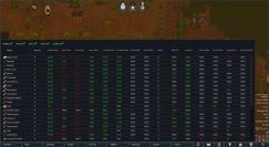 Stuff List (Continued) 3