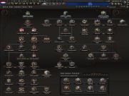 Hollandia Historica: East Indies Reworked 1