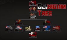 Across The Caucasus Mountains 1