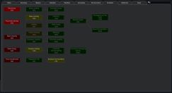 GonDragon's Tech Tree 0