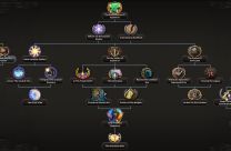 Equestria at War - Project Phoenix 1