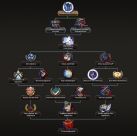 Equestria at War - Project Phoenix 0