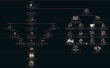 The New Order: Rises Again 4