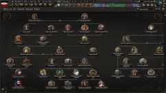 Musterkolonie for Kaiserredux 6