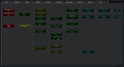 GonDragon's Tech Tree 1