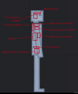 Better Androids (Damage overhaul) 2