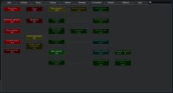 GonDragon's Tech Tree 3