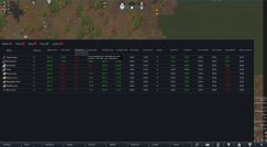 Stuff List (Continued) 0