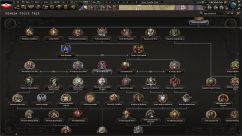 Musterkolonie for Kaiserredux 4