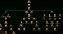 Русская локализация OWB: God in the North 2