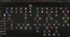 Millennium Dawn DEV Version Russian Localisation 3