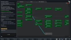 Русификатор для Combat drones 0