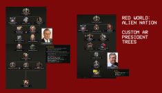 Red World: Alien Nation 8