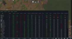 Stuff List (Continued) 1