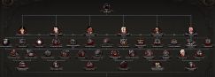 Mankind's Valhalla: The New German Order (EAW) 4