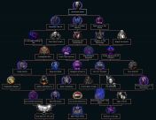 The New Order: Rises Again 6