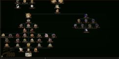 Русская локализация OWB: God in the North 0