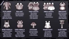 Sin's Cuter Child Clothes 0