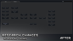 Androids Expanded: Overhaul 5