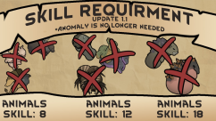 Medieval Adventures: Hunts 7