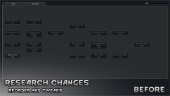 Androids Expanded: Overhaul 4