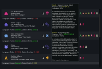 Cybranian - Rim Languages 0