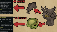 Medieval Adventures: Implants 5