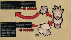 Medieval Adventures: Implants 0