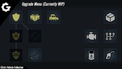 GTek's Vehicles - 1998 Subaru Forester 0