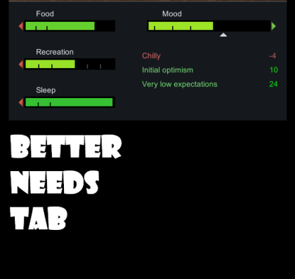 Better Needs Tab