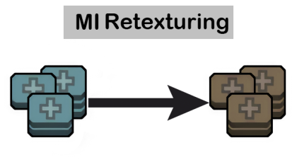 MI Retixturing
