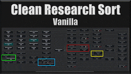 Clean Research Sort