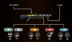 Hazardous Reactors 2