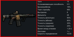 Faction: Phantom Squad 14