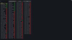 Dev In Your Language RUS 1.5 2