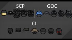 SCP (Only Clothing) 2