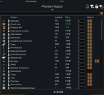 Faction: Phantom Squad 2