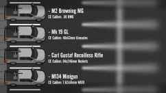 GTek's Vehicles - 2021 Ford F-150 7