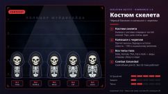 Fear Street skeleton outfit 0