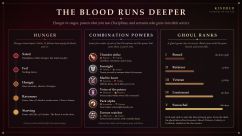 Kindred - Vampires of the Rim 15