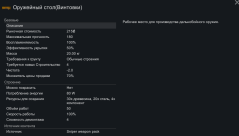 Sniper Weapon Pack 0