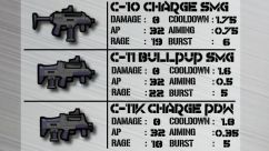 Misstall's Armory Charge Weapons 4