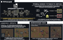 Русификатор для The Dead Man's Switch - AncientCorps 0