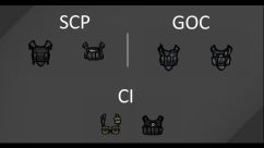 SCP (Only Clothing) 1