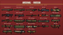 Arsenal - Россия 10