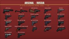 Arsenal - Россия 0