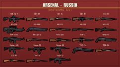 Arsenal - Россия 9
